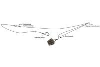 Купить Оснастка фидер.ECOPRO Патерностер с корм. Sport-Piker 30г. арт. EP3F_FPRSP30