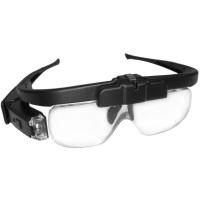 Купить Лупа Kromatech налобная 1,5/2/2,5/3,5/4/4,5x, аккумуляторная, с подсветкой (2 LED) 11642DC арт. 1076271