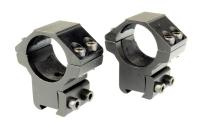 Кольца Combat 12/25,4/30 на планку 10-12 мм