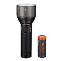 Купить Фонарь Nextool (Xiaomi) High Performance, 2000 lm, 380метров, аккумулятор, АА,  черный (NE0134) арт. NE0134