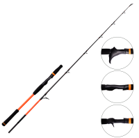 Удилище каст. Maximus SOM FISHING 18H Transformer 1,8m 250g