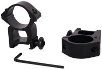 Купить Крепление подствольное GM-03 арт. A02103