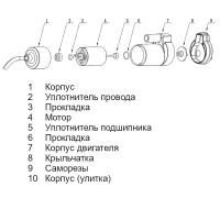Купить Погружной насос 12 л/мин 12В арт. SFSP1-L012-01