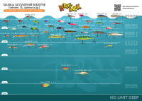 Купить Воблер LureMax PUNISHER 110F MR-055 17 г. плавающий арт. LWPN110FMR-055
