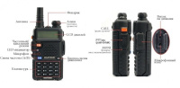 Купить Baofeng UV-5R (Black) 5 Вт Портативная радиостанция VHF/UHF (136-174 МГц; 400-520 МГц) арт. MT269