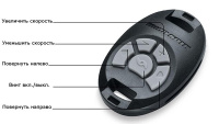 Купить Пульт дистанционного управления Minn Kota CoPilot арт. 2908