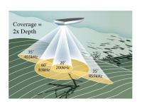 Купить Датчик Humminbird XNT-9-QB-90-T арт. HB-XNT-9-QB-90-T