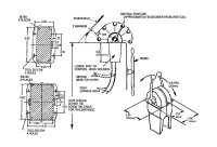Купить Дистанционное управление двухрычажное, Pretech арт. 308604