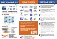 Купить Многоразовый лёд Techniice HDR, 3 л. арт. ICE_HDR