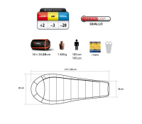 Купить Спальный мешок Trimm Trekking HIGHLANDER, красный, 185 R, 49689 арт. 49689