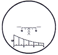Купить Прицел ПО ПОСП 4*24 В арт. 26446