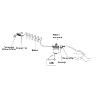 Купить Комплект помывочный 33 Series 11,6 л/мин, 24В арт. SFWP2-030-070-33