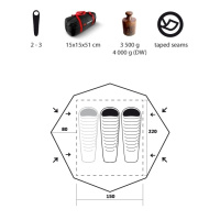 Купить Палатка Trimm Adventure FRONTIER-D, зеленый 2+1, 46817 арт. 46817