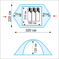 Купить Tramp палатка Scout 3 (V2) (зеленый) арт. TRT-56