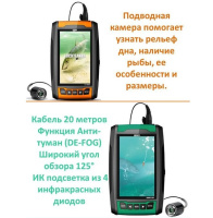 Купить Подводная камера Lucky Spy FL180PR арт. 320141