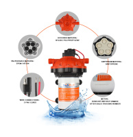 Купить Помпа водоподающая мембранная SeaFlo; 12 В; 15 л/мин; 4.2 бар; 7 А арт. SFDP104006051