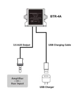Купить Водонепроницаемый Bluetooth-контроллер BTR-4A арт. BTR4AED