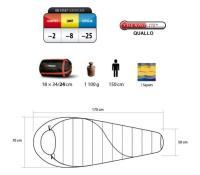 Купить Спальный мешок Trimm Trekking BALANCE JUNIOR, зеленый, 150 R, 46826 арт. 46826