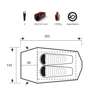 Купить Палатка Trimm Adventure SPARK-D, зеленый 2, 50930 арт. 50930