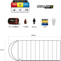 Купить Спальный мешок Trimm Comfort VIPER, синий, 195 R, 48365 арт. 48365