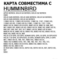 Купить OSM Navionics+ 52XG Западная часть России арт. OSM52XG