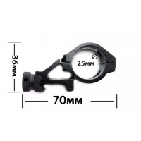 Купить Боковое крепление на планку Пикатини, F3455 арт. F3455