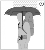 Купить Зонт Telescope Handsfree Olive (цвет - оливковый) арт. 1H161040