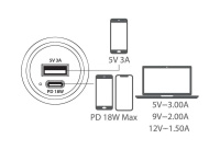 Купить Разъем USB 5В 2.4А и USB PD Type-C, 18 Вт арт. AS221