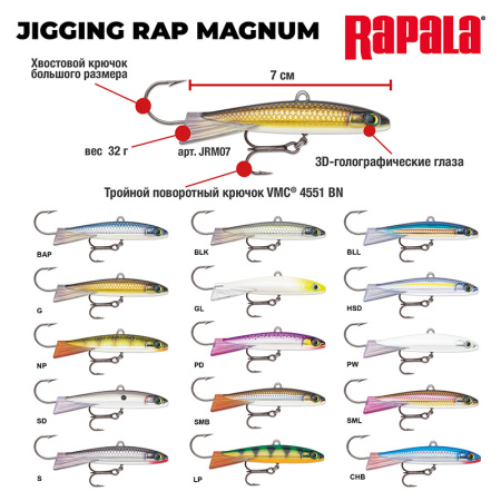 Купить Балансир RAPALA Jigging Rap Magnum 07 /BLL арт. JRM07-BLL