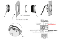 Купить Мультифункциональный прибор 4 в 1 (WS) арт. JMV00234