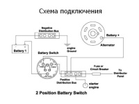 Купить Выключатель массы "ON-OFF" (1 АКБ) 310А арт. AES121123A