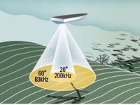 Купить Датчик HUMMINBIRD XNT-9-20-T арт. HB-XNT-9-20-T