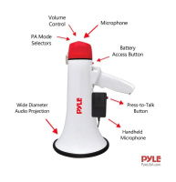 Купить Мегафон PYLE PMP40 арт. PMP40