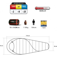 Купить Спальный мешок Trimm Trekking BALANCE JUNIOR, синий, 150 R, 49266, 48386 арт. 48386