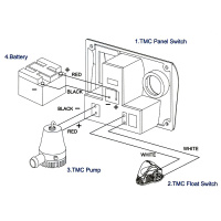 Купить Панель управления помпой с поплавковым выключателем 24В арт. 0812205-24