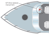 Купить Редуктор рулевой с электроприводом тип S арт. РЭП S