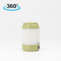 Купить Фонарь Fenix CL23 красный, CL23r арт. CL23r