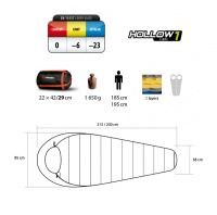 Купить Спальный мешок Trimm Trekking TRAPER, зеленый, 195 L, 49686 арт. 49686