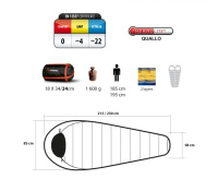 Купить Спальный мешок Trimm SPORTY, красный, 195 R, 50950 арт. 50950