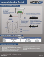 Купить Панель автоматического управления транцевыми плитами арт. ALC1