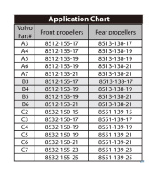 Купить Гребной винт 3x13;9x21; Solas; 8551-139-21 арт. 855113921