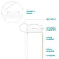 Купить Термос Asobu Alpine flask (0,53 литра), белый арт. TMF2 white