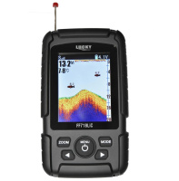 Купить Эхолот Lucky Knight FF718LIC-WT арт. 320145