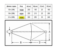 Купить Якорь плавучий 3000х2500 мм для катеров до 69 фт (21 м) арт. 10242
