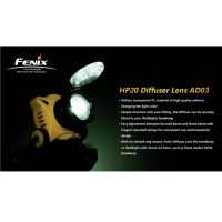 Купить Диффузионная линза Fenix AD03 для HP20 арт. AD03