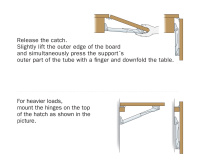Купить Кронштейн телескопический Rakego 549 мм, алюминий AA6061, ROCA арт. 386025