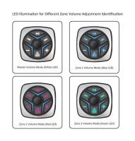 Купить 3-зонный Bluetooth-контроллер арт. BTR19ED