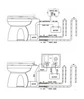 Купить Унитаз с электрической помпой 12V арт. 15498A12 (1547012)
