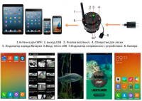 Купить Подводная видеокамера Lucky Otter FF3309 Wi Fi арт. 320137