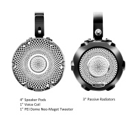 Купить Аудиосистема Complete Marine мощностью 200 Вт с парой динамиков арт. R4PED